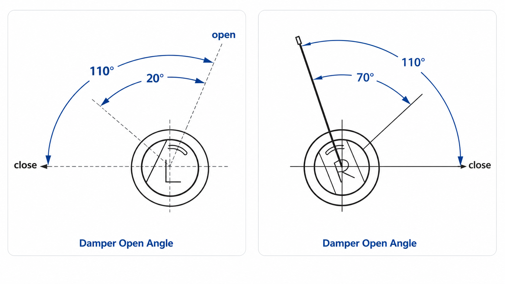 vane dampers